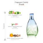 Sustainable Eau De Toilette 75 ml