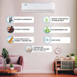 1.5 Ton 3 Star Inverter Split AC (Copper, Convertible 4-in-1 Cooling Mode, 2022 Model, IA318FNU, White)